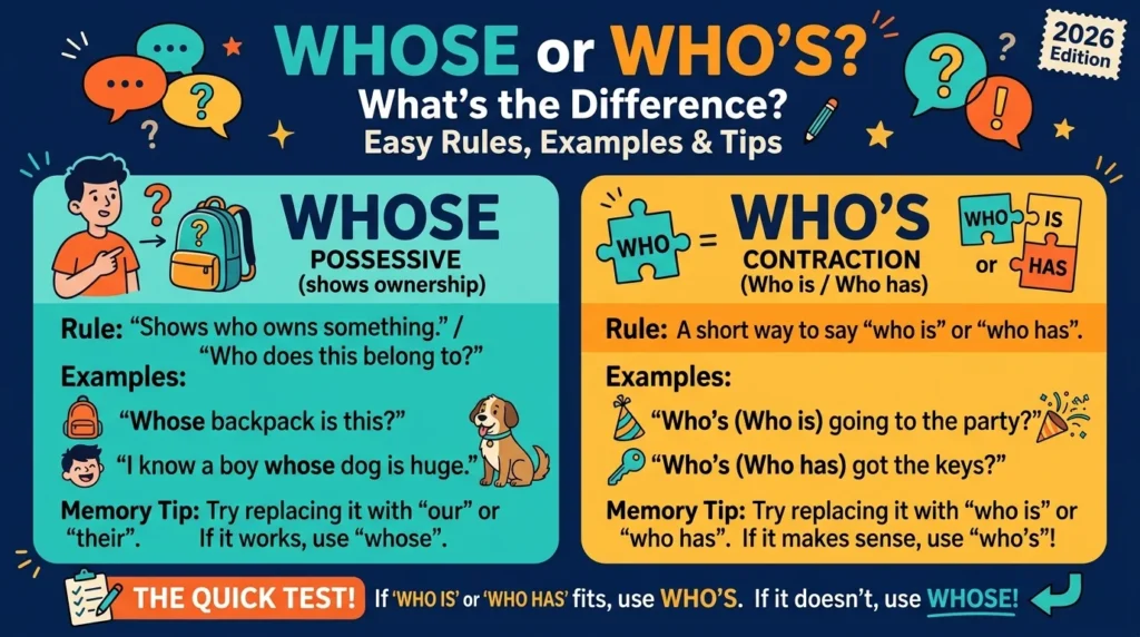 Whose or Who’s
