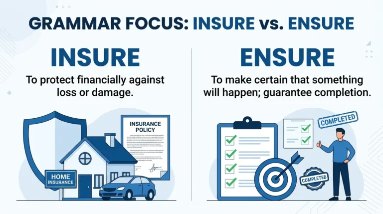 insure or ensure