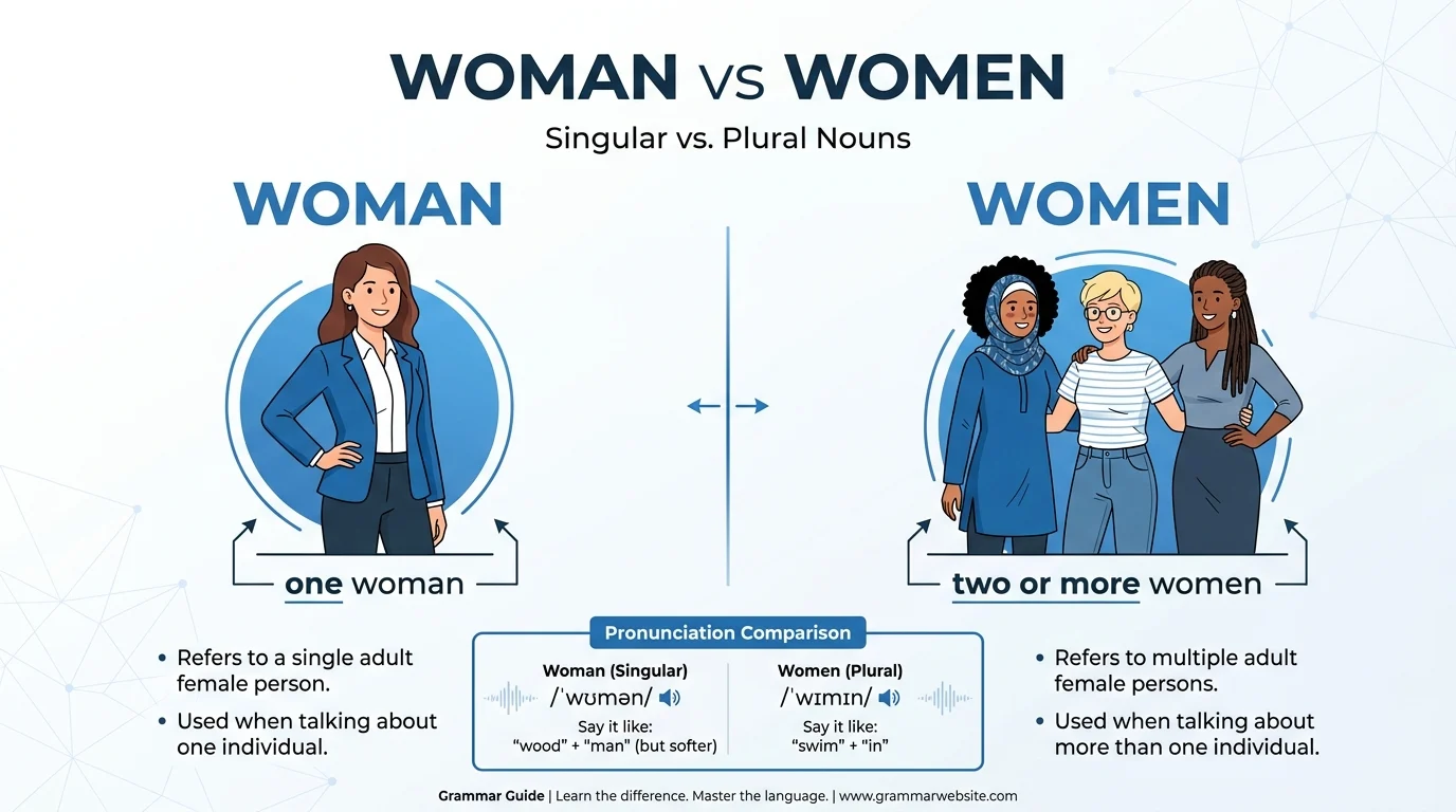 woman or women